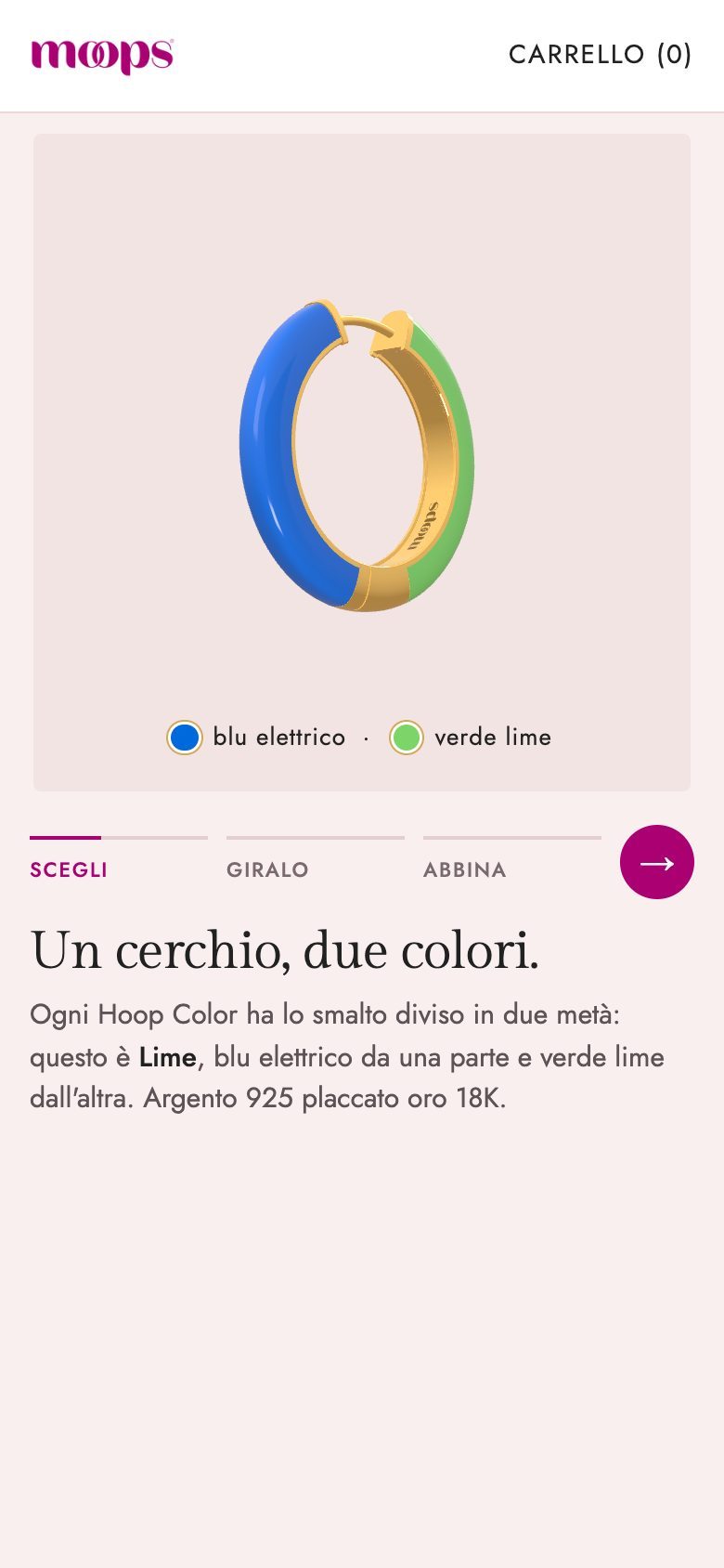 Come funziona, passo 1: un cerchio, due colori
